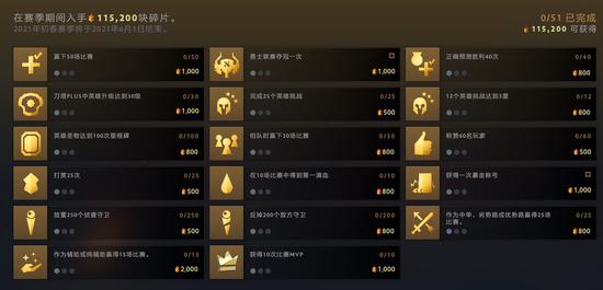 2025中国电竞产业年会聚焦未来发展与创新