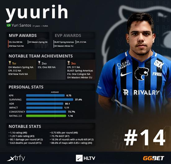 参与AWM绝地求生周边抽奖赢取丰富奖励