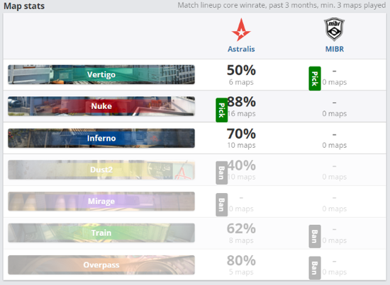 TCL电竞观赛活动热血开启科技与激情的碰撞