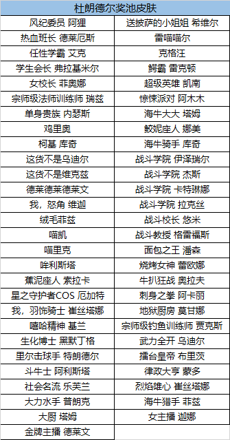 永劫无间劫日派对首日精彩回顾